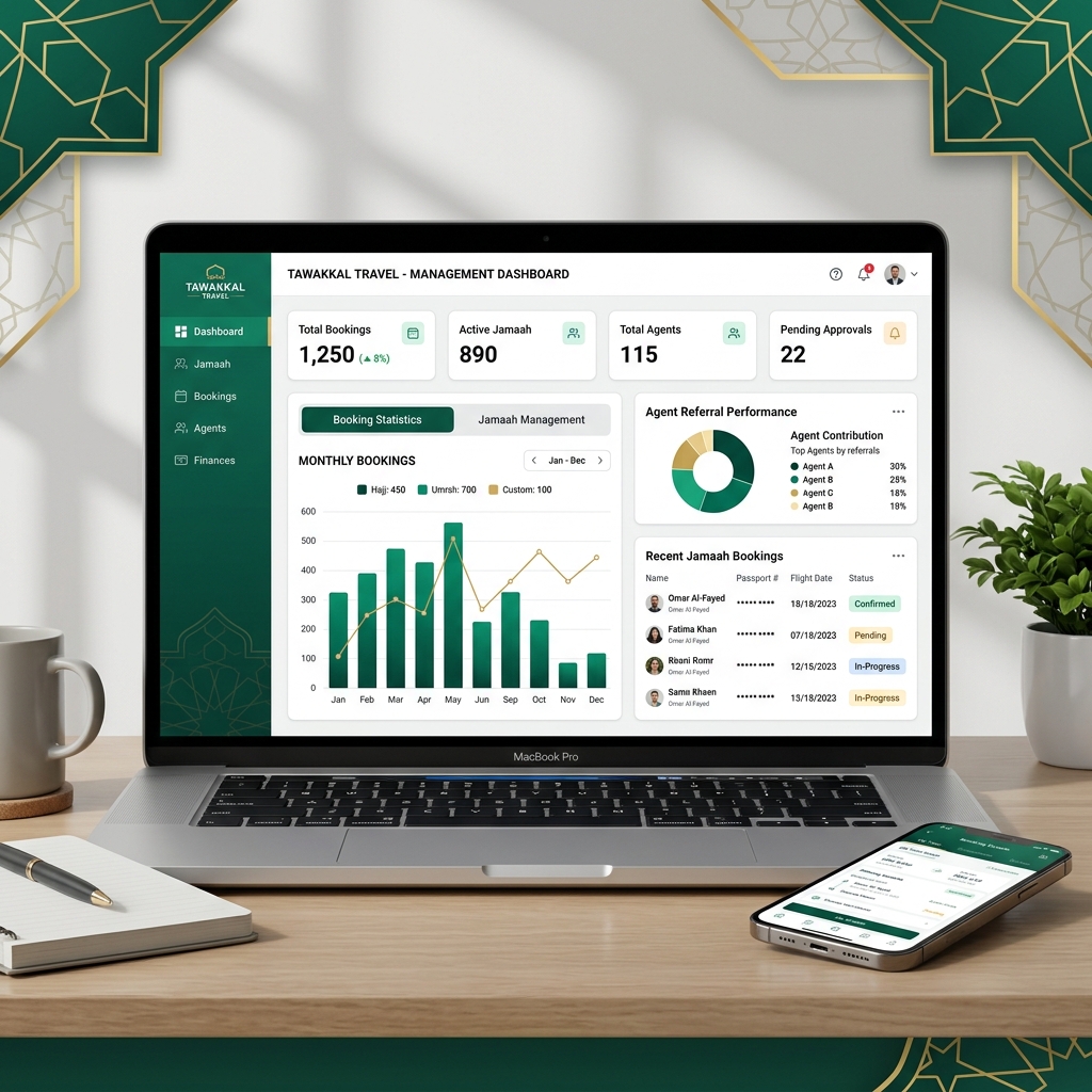 Manasikita SaaS Dashboard Illustration